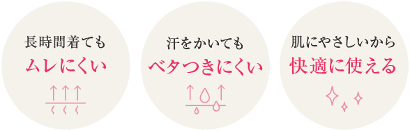3つのポイント