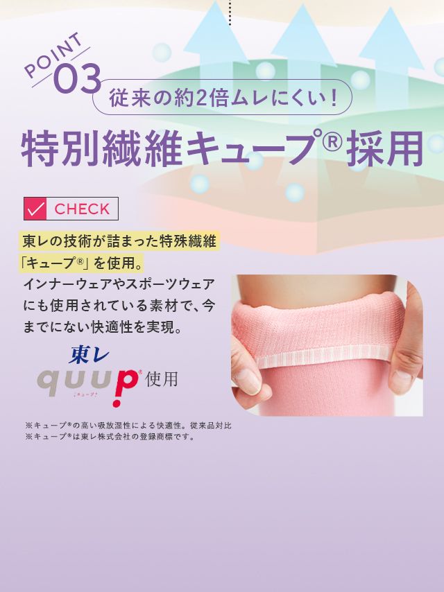 特別繊維キューブ採用