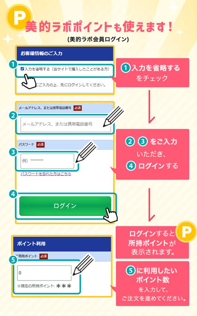ポイントの使い方